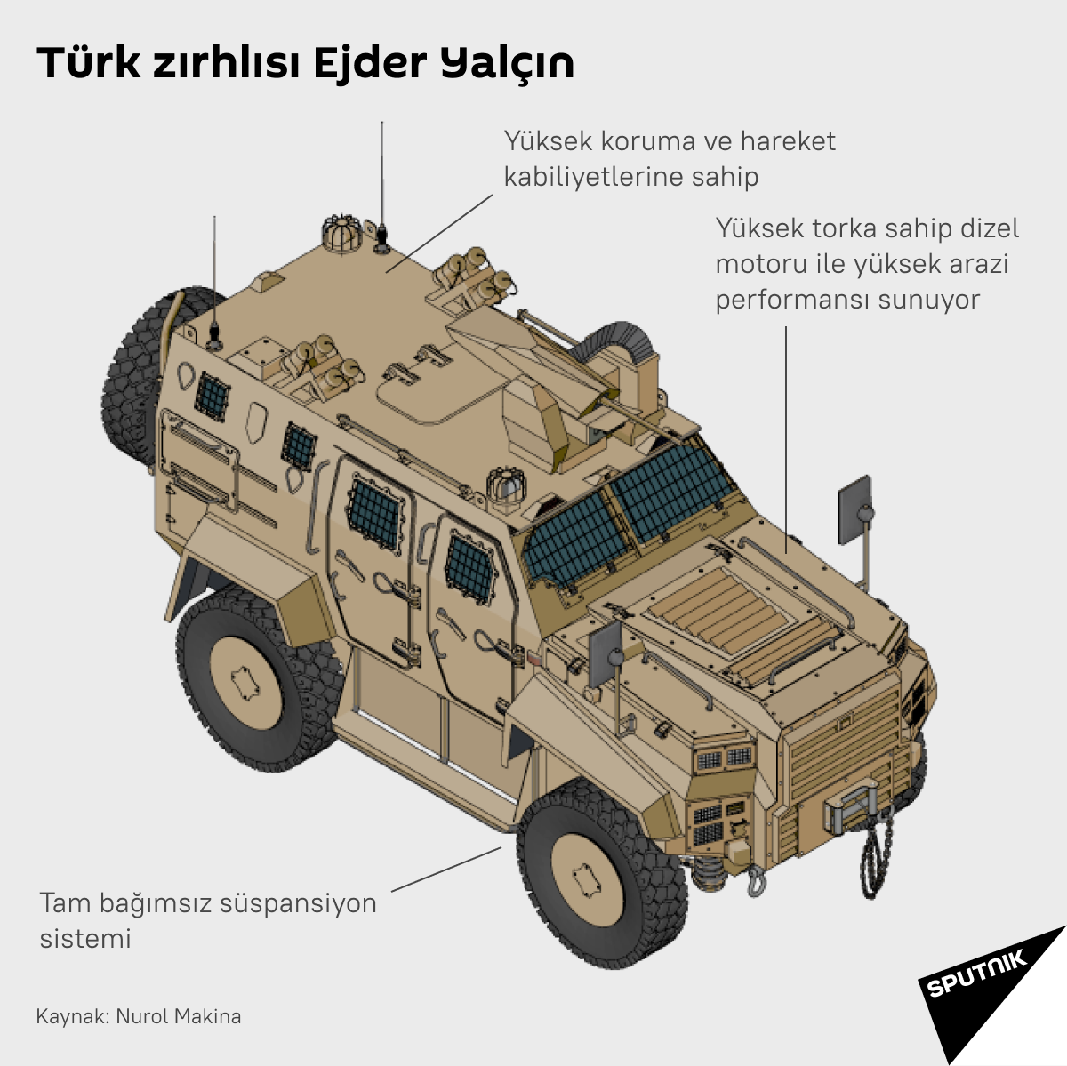 Türk zırhlısı Ejder Yalçın