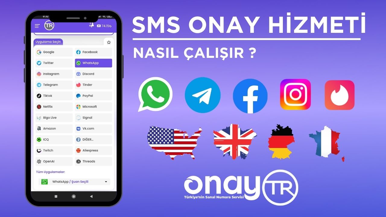 Sms Onay Numarası Nedir ve Nerelerde Kullanılır?