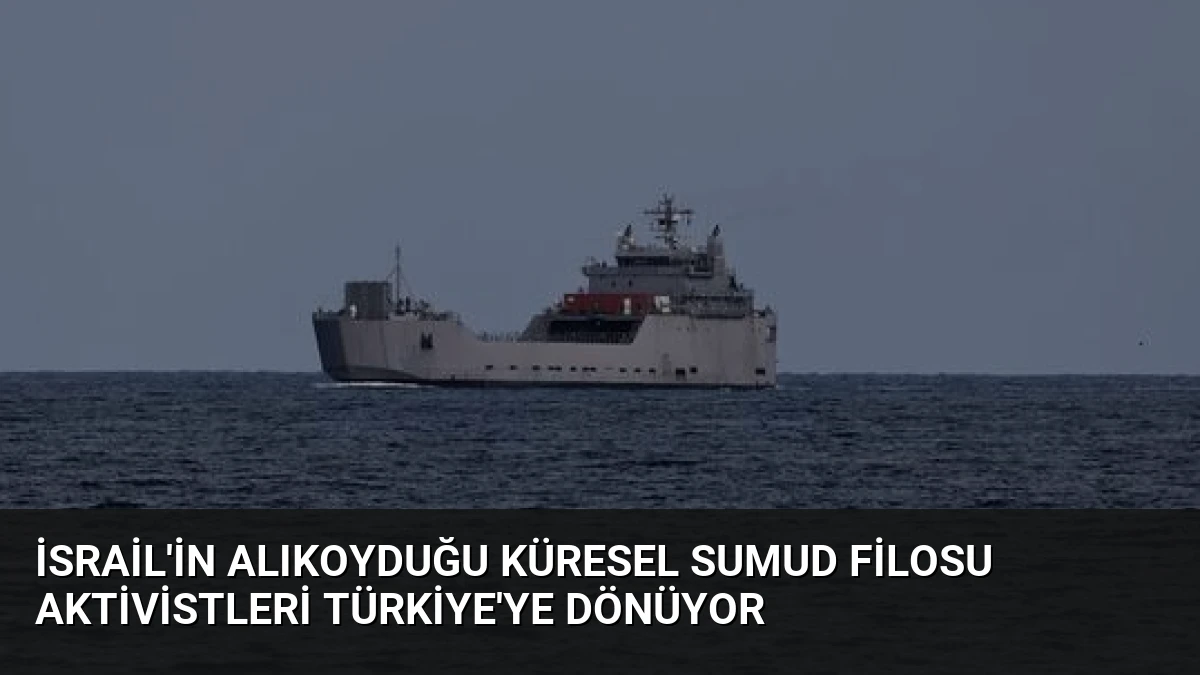 İsrail’in Alıkoyduğu Küresel Sumud Filosu Aktivistleri Türkiye’ye Dönüyor
